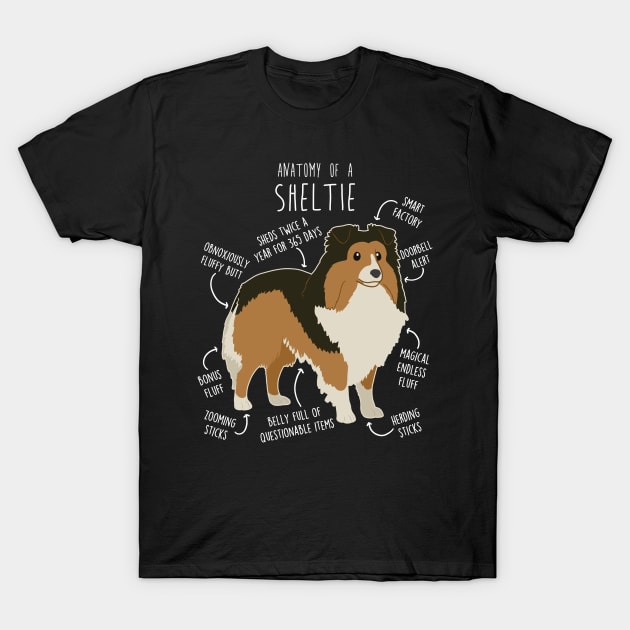 Sheltie Shetland Sheepdog Anatomy T-Shirt by Psitta